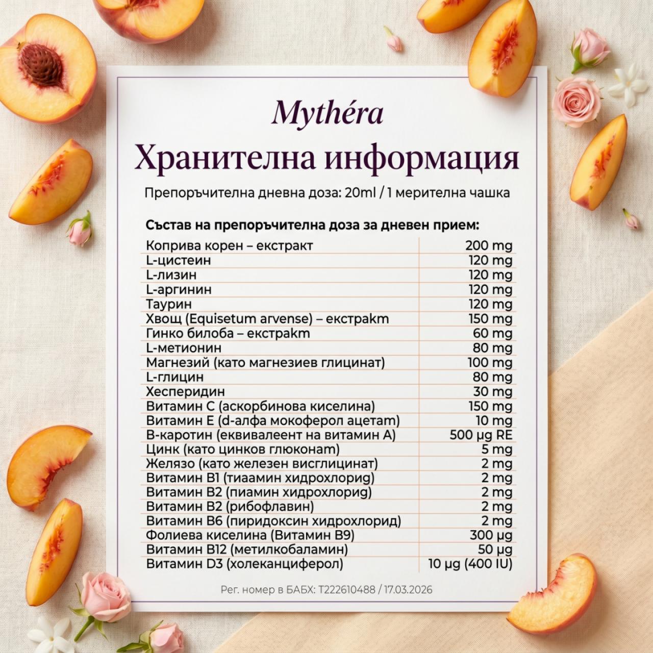 Хранителна информация — състав на сиропа